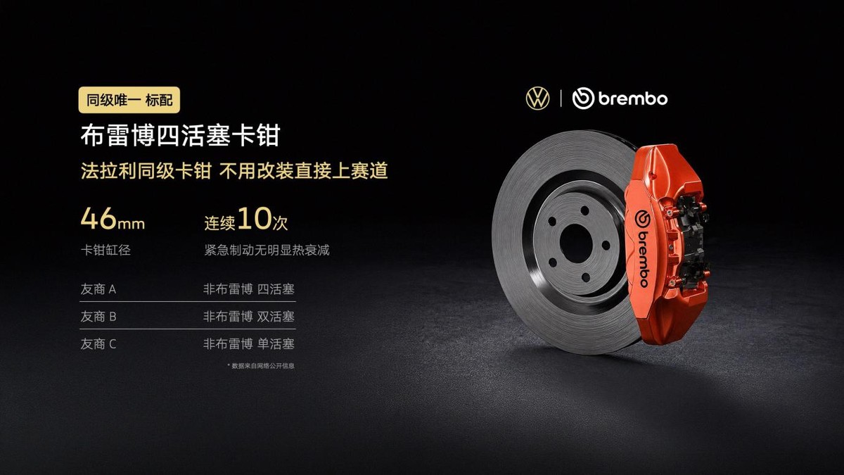 新势力看了都急眼,23万买带空悬的合资纯电SUV 第5张图