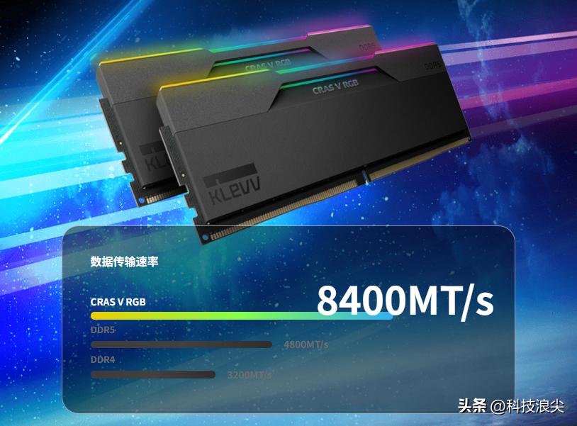 DDR5内存超频入门:从一键XMP到手动调参,看这篇就够了 第6张图