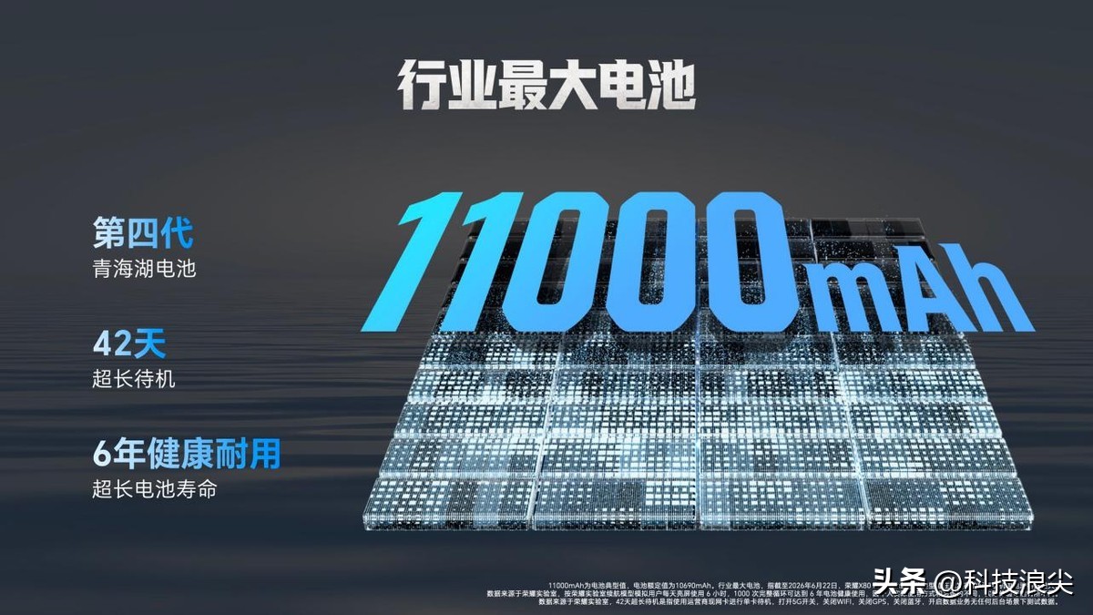 11000mAh的“充电宝”，带屏幕能打电话的那种 第2张图
