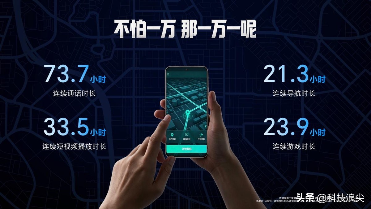 11000mAh的“充电宝”，带屏幕能打电话的那种 第3张图
