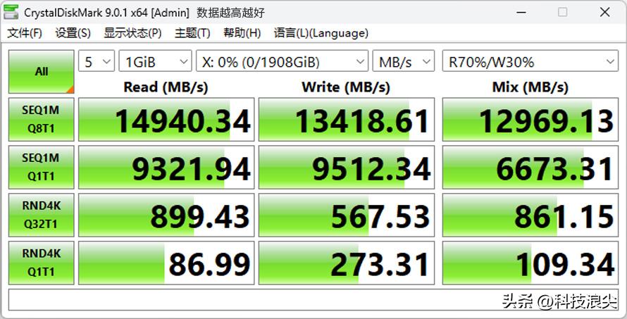 PCIe 5.0固态硬盘推荐,7款旗舰横评,聊聊铠侠VE10的真实表现 第10张图