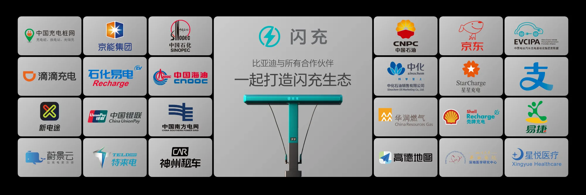 比亚迪第10000座闪充站落成，闪充中国达成关键里程碑 第5张图
