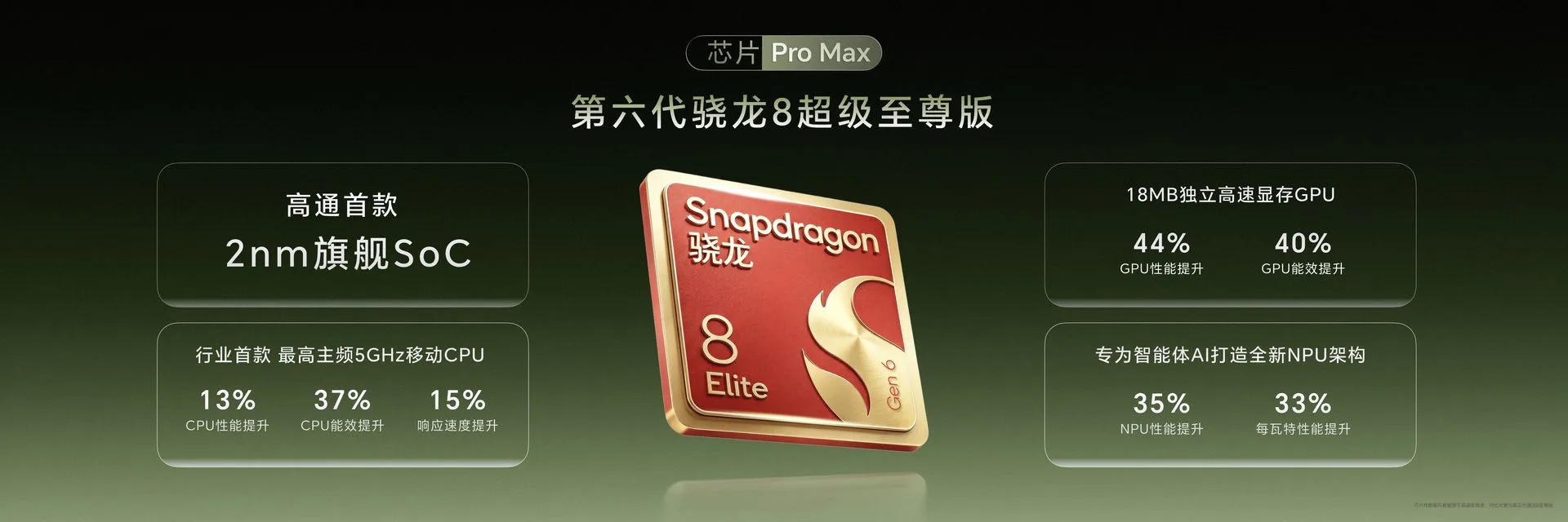 荣耀Magic9：双2亿像素、11000mAh电池，手机卷到充电宝和单反都沉默了 第7张图